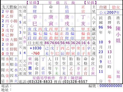 星僑 八字|星僑中國五術網